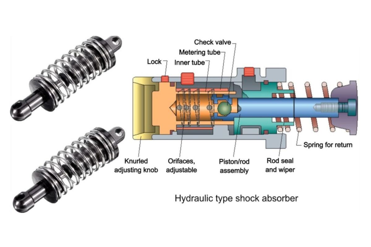 6 Signs Your Car’s Shock Absorber Needs to Be Changed
