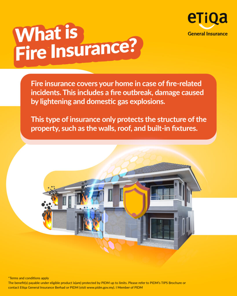 what is fire insurance